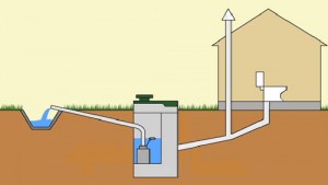 пристрій каналізації в бані